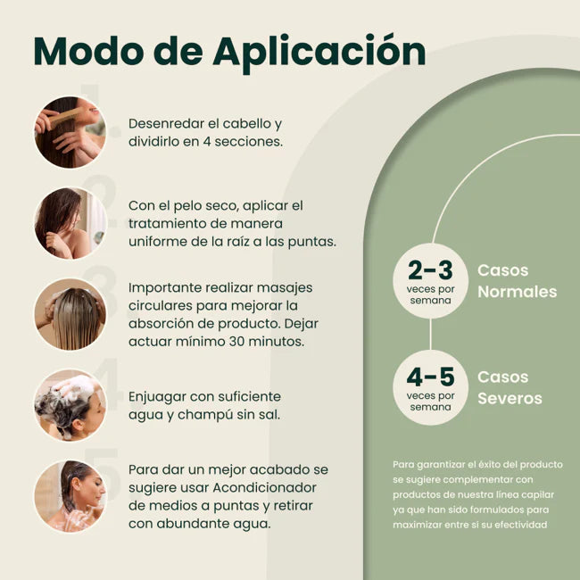 Regenerador Bioactivo